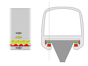 Maglev 3