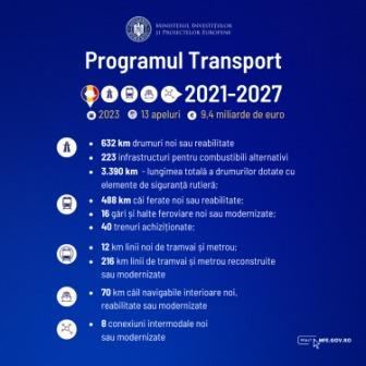 Programul de transport 2021-2027_r