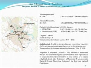 m5iancului_24582500
