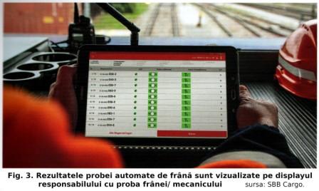 rezultate proba frana