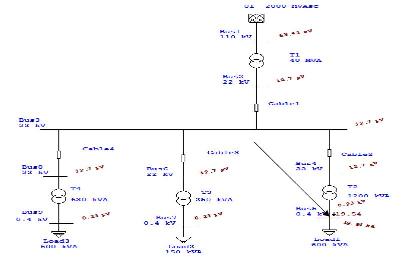 schema monofilara metrou